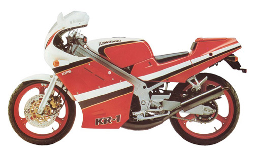 Download Kawasaki Kr-1 repair manual