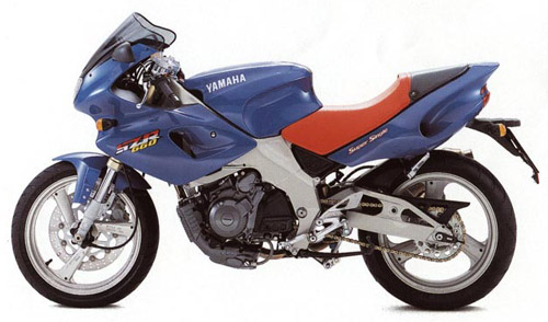 Download Yamaha Szr660 repair manual